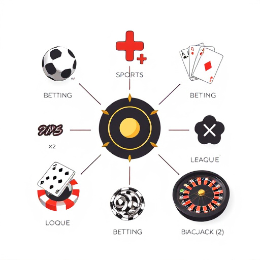 Banner www.baovelienanh.com